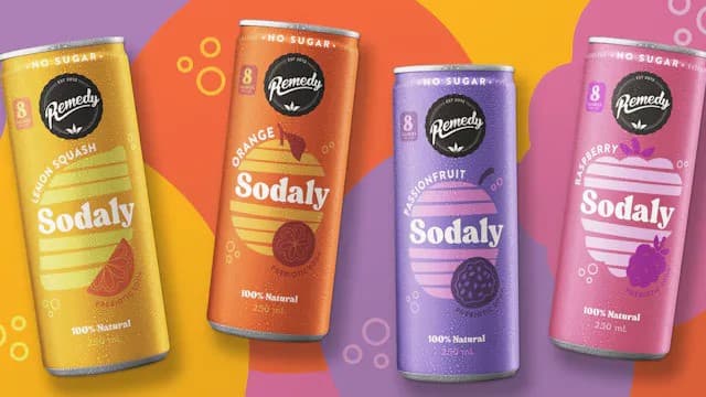Sodaly (Can)