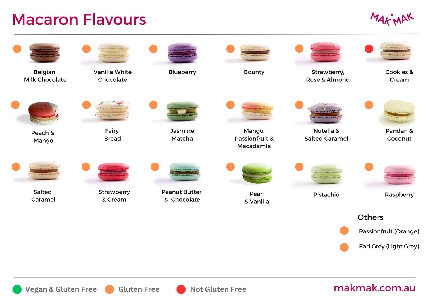 BULK ORDER: Macarons