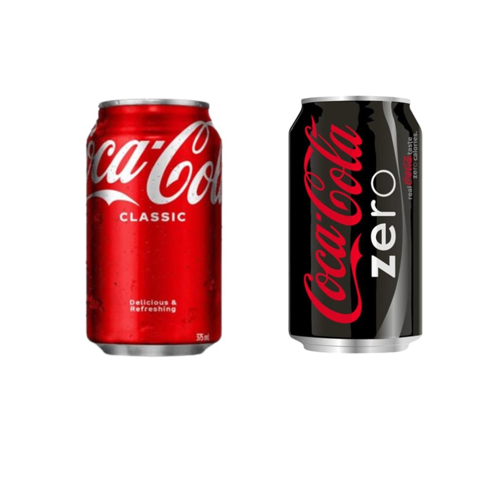 Soft Drinks Cans (250ML)