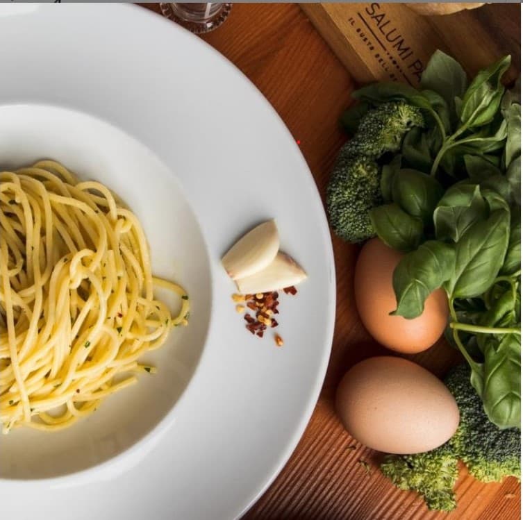 Aglio Olio e Peperoncino 