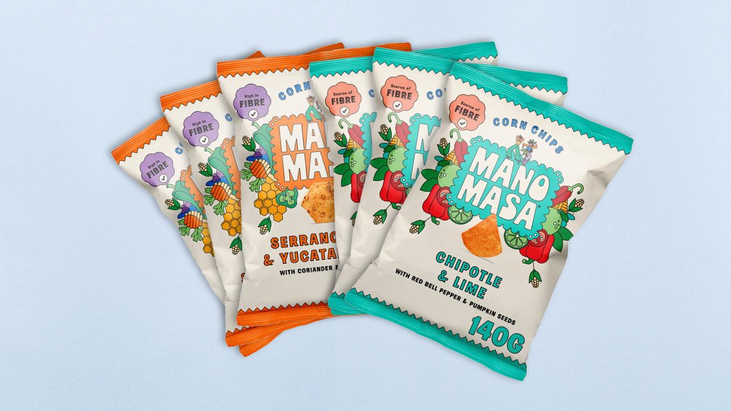 Mano Masa Pack